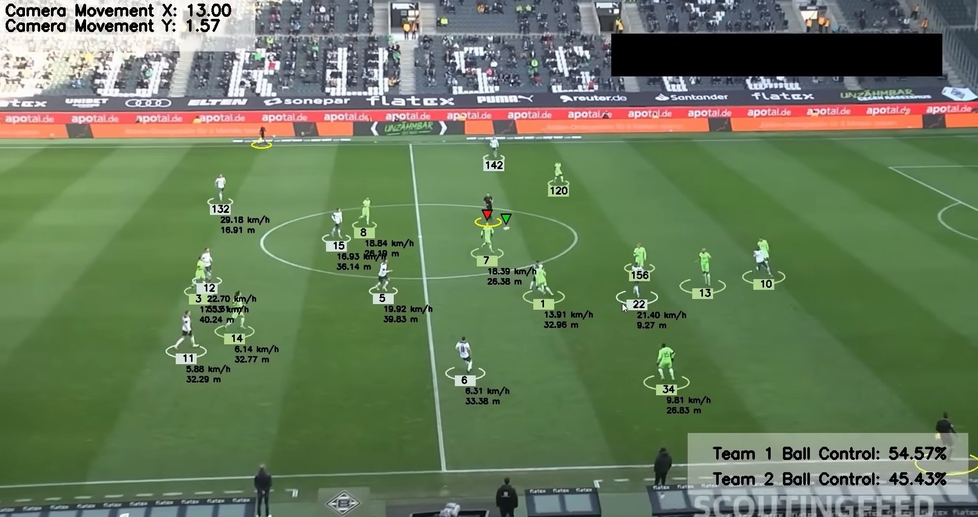 Football AI Analysis showing object detection of players and ball on a soccer field